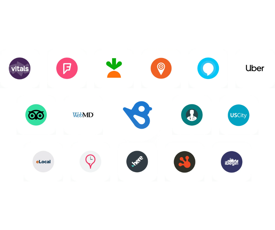 Social icons birdeye
